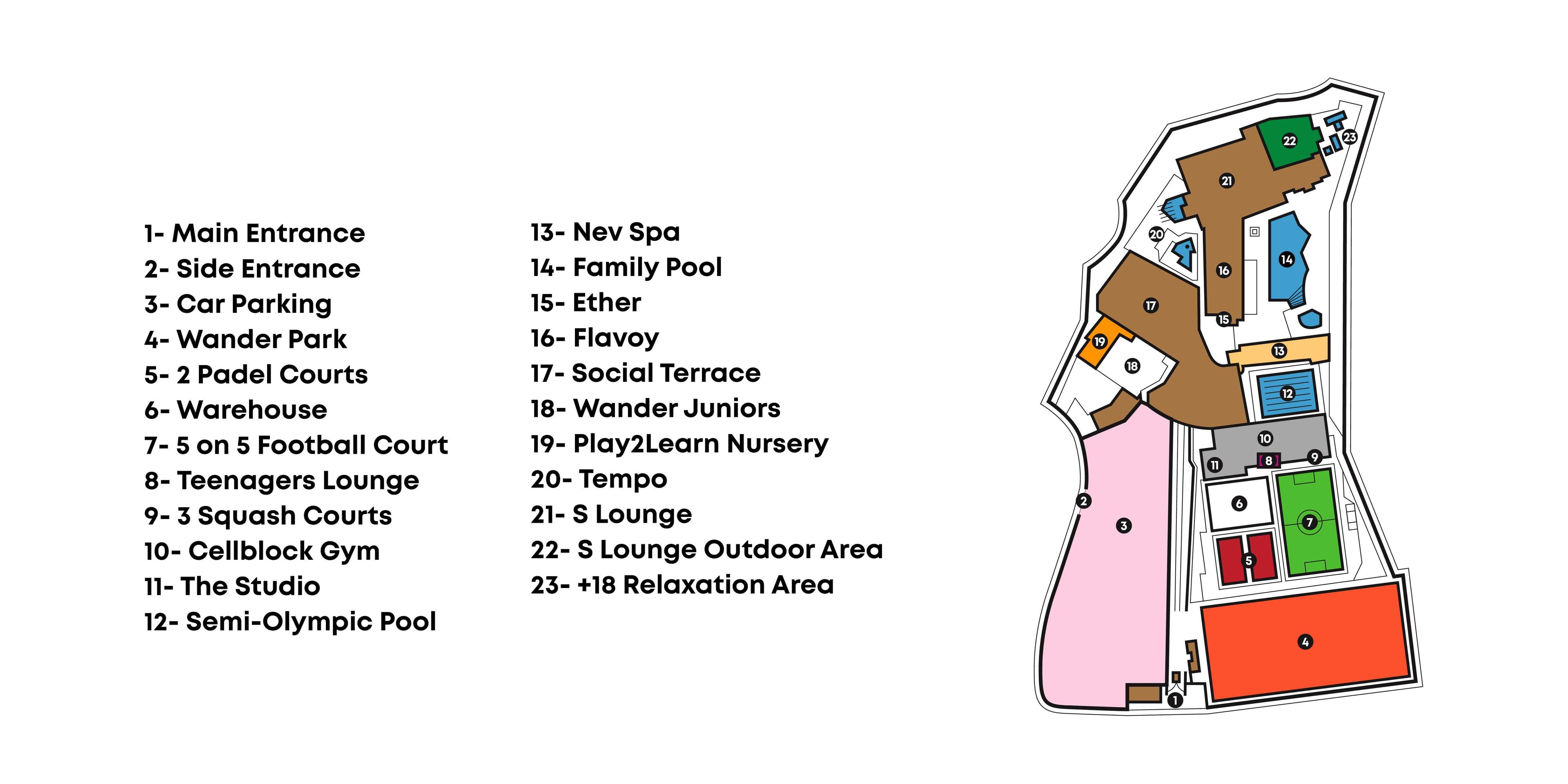 Master Plan
