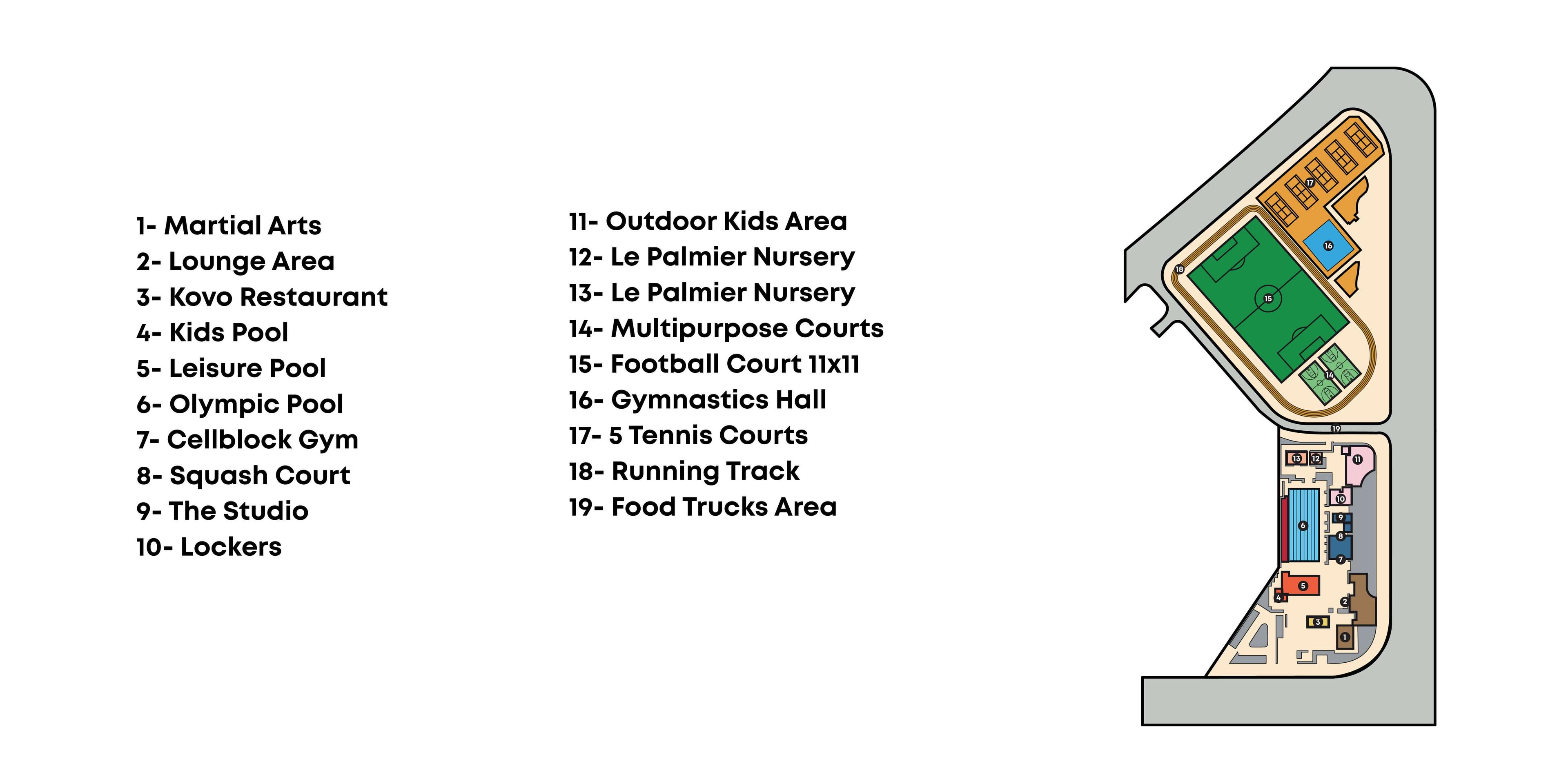 Master Plan
